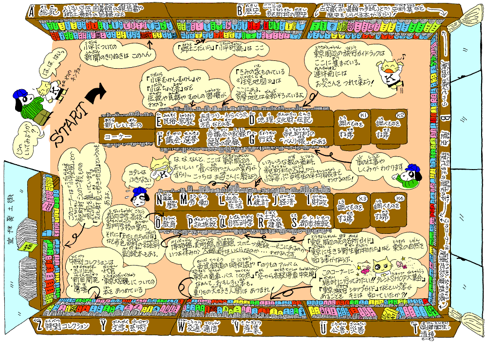 郷土資料室マップ