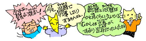 新暦と旧暦は1月くらいずれてるね