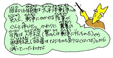 昭和16年前後は戦争のために減ったんだ