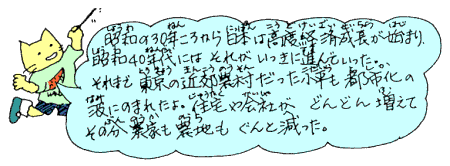 昭和30年ごろから高度経済成長が始まった