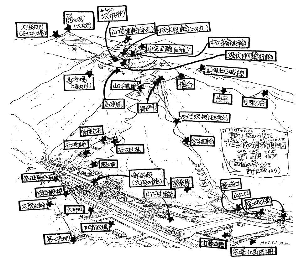 上空から見た八王子城