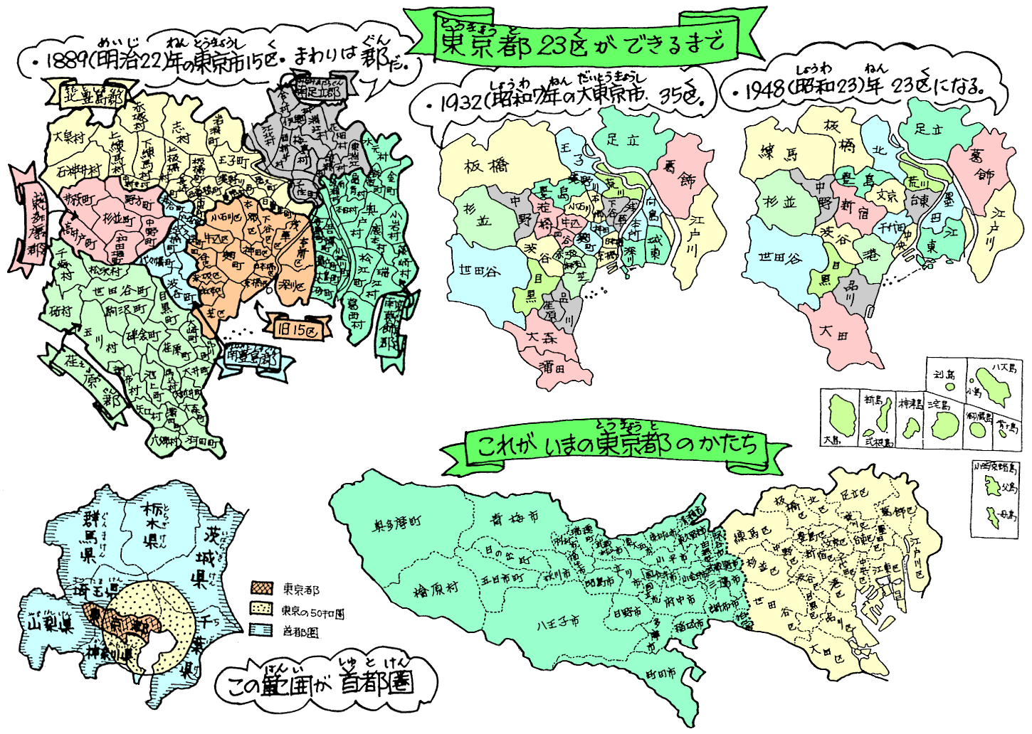 23区ができるまで・いまの東京都のかたち 23区ができるまで・いまの東京都のかたち