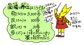 面積の単位はこうです!