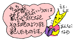 地誌というのはその土地のようすを記したものです