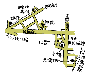下谷七福神マップ