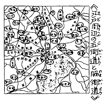 江戸周辺の五街道と脇街道