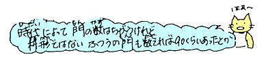 門の数は90くらいあったとか