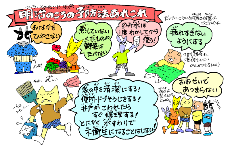 予防法あれこれ