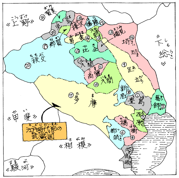江戸時代前の武蔵国