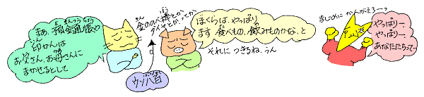 ぼくらはやっぱり食べもの飲みものかな