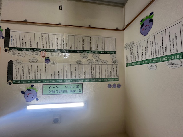 花小金井図書館と綴る思い出の1ページの写真 花小金井図書館と綴る思い出の1ページの写真