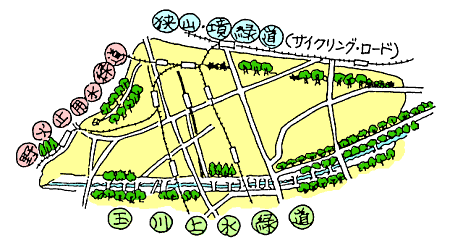 グリーンロード